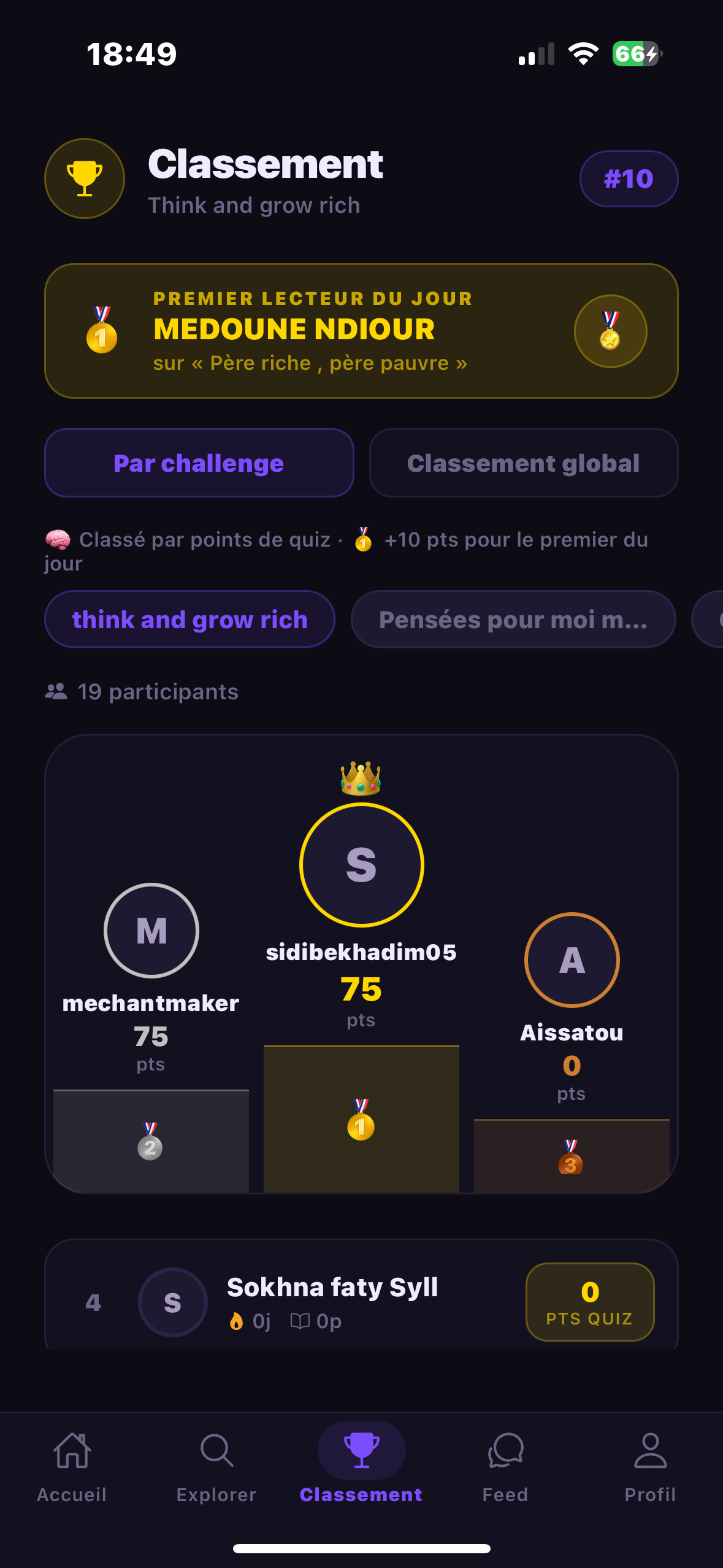 Classement LITUP